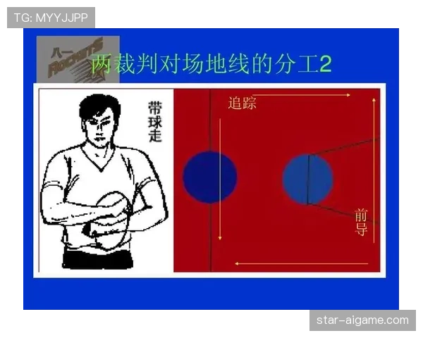 深入解读篮球规则中回场违例的判定标准与具体适用场景细节