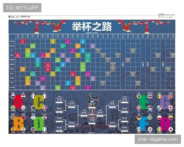 2026世界杯开幕战赛前伤病名单怎么查看 2026世界杯开幕战赛前伤病名单怎么查看