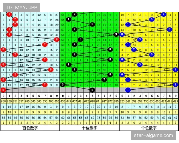 F组球队积分预测模型分析 F组球队积分预测模型分析