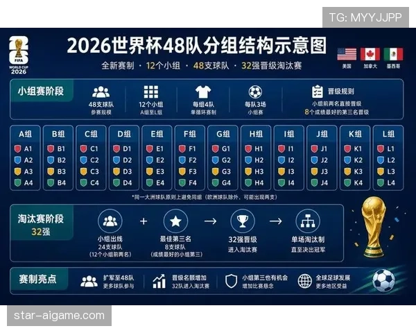 阿尔及利亚2026世界杯预选赛赛程分析及出线前景预测