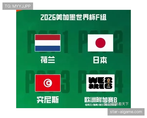 世界杯F组谁会提前锁定出线？